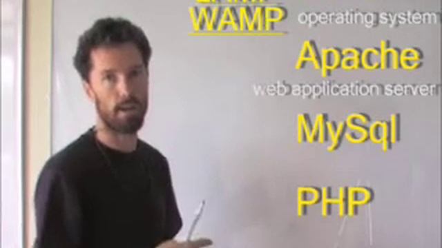 LAMP and WAMP смотреть онлайн