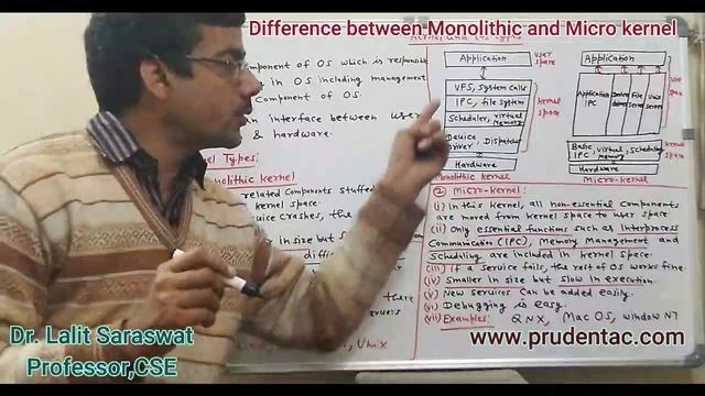 Difference between monolithic and micro kernel in OS смотреть онлайн