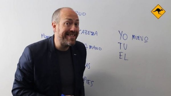 How to learn English from zero | Canguro English