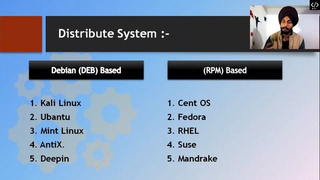 Linux Distributions | What are Linux Distro| Linux Full Course In Hindi |Beginner To Advance Class# смотреть онлайн