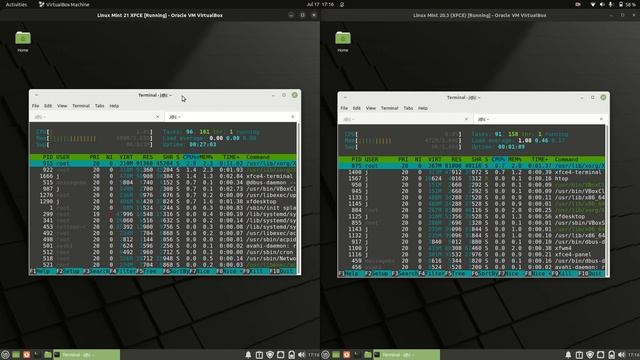 Linux Mint 21 (xfce) vs Linux Mint 20.3 (xfce): On RAM Usage смотреть онлайн