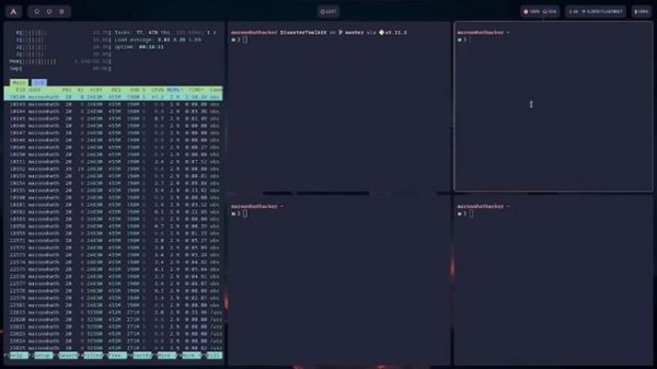 Arch Linux + Hyprland + Waybar + Everything Else