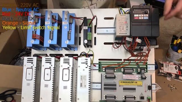 CNC router ultimate upgrade build (CSMIO/IP-S)&(simCNC) PART 2/4 смотреть онлайн