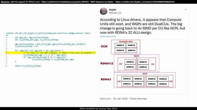 RDNA3 open source driver info, IP versions, FSR, ... смотреть онлайн