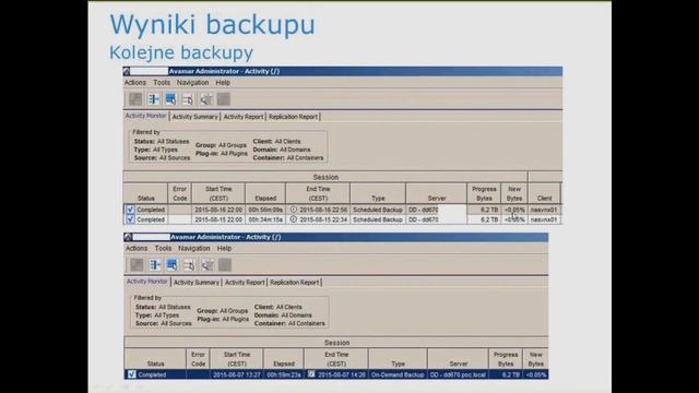 Jak backupować serwery plików,macierze NAS, filery? смотреть онлайн