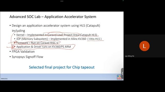 Lab Plan - Advanced SOC Design 2024 02 21 смотреть онлайн