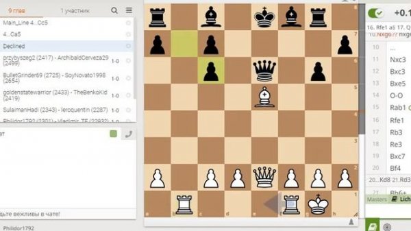 Гамбит Пахмана (Pachman Gambit). Опасный младший брат Гамбита Эванса