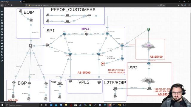 Monitoring computer networks! (The Network Berg Stream Ep.10) смотреть онлайн