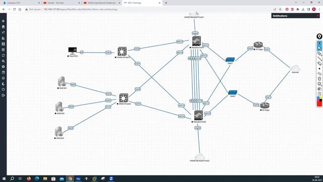 How to Create PaloAlto Lab Topology in EVE NG | EVE - NG & Network Lab Setup Training #Part 7 смотреть онлайн
