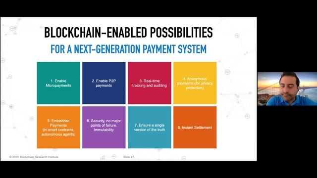 INSEAD CRYPTO CLUB : THE BLOCKCHAIN REVOLUTION смотреть онлайн