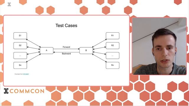 Bandwidth Estimation from Scratch - Mathis Engelbart смотреть онлайн