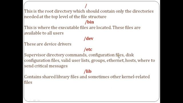 Linux File Structure in Hindi смотреть онлайн