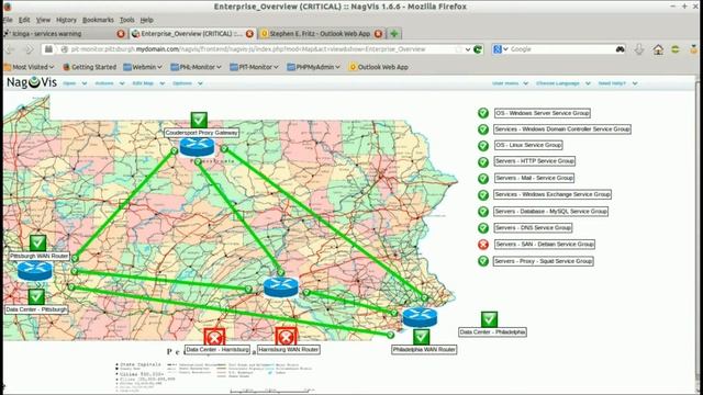 Nagios / Icinga Alerts and Notifications смотреть онлайн