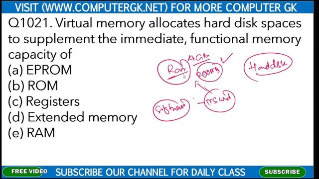Computers MCQ [Free PDF] - Objective Question Answer Odia Jail Warder, PEO Exam, Practice Set - 29 смотреть онлайн