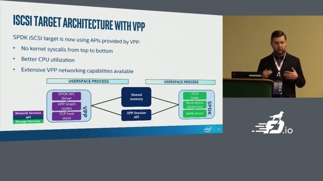 Accelerating SPDK Storage Networking with VPP TCP - Tomek Zawadzki, Intel смотреть онлайн