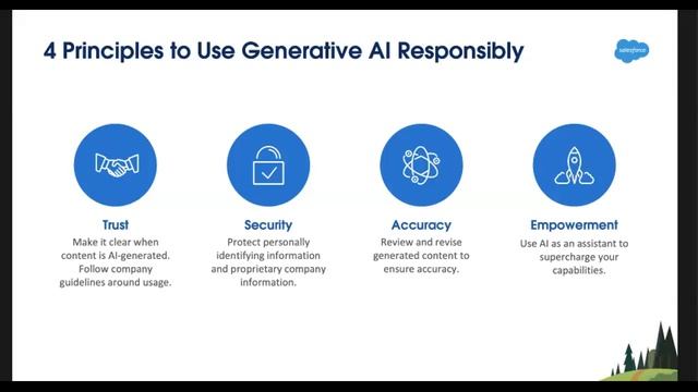 Generative AI for Trailblazers: Unlock the Future of AI смотреть онлайн