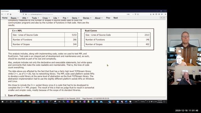 The CSIAC Podcast - A Brief Side-by-Side Comparison Between C++ and Rust – Part 2 смотреть онлайн