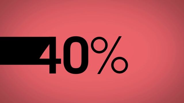 5 Years of Endpoint Risk - 2014 State of the Endpoint смотреть онлайн
