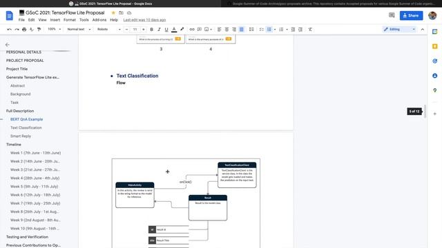 How to make good proposals for GSoC | Newton School смотреть онлайн