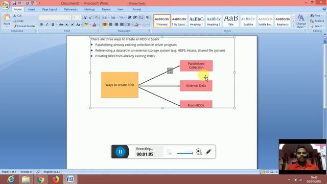spark-shell 0 ways to create rdd смотреть онлайн