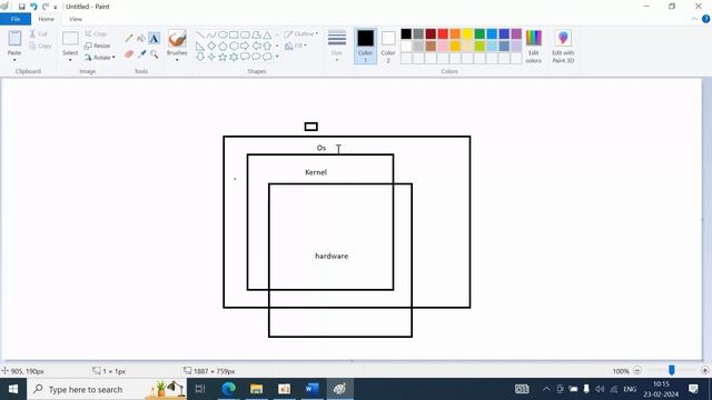 Linux Administration Basics for MS SQL DBAs Demo смотреть онлайн