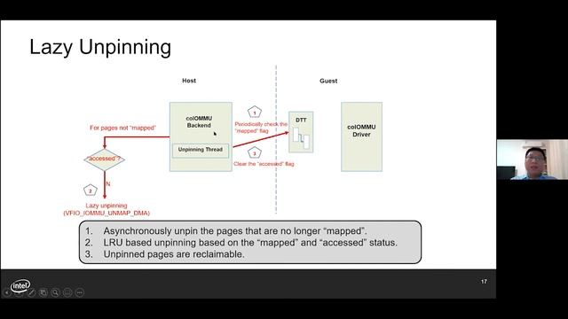 [2020] A Virtual IOMMU With Cooperative DMA Buffer Tracking by Yu Zhang смотреть онлайн