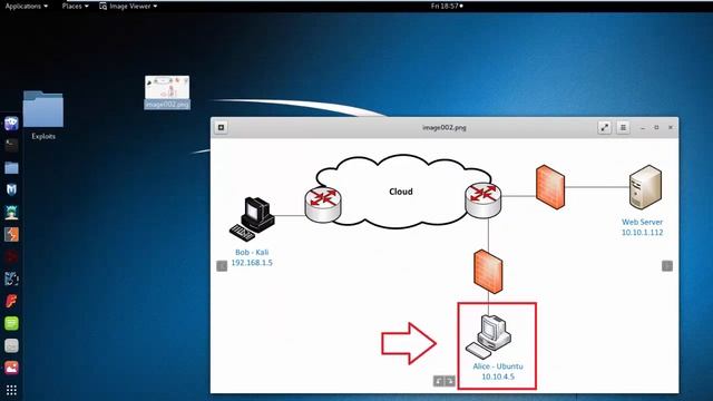 Stored XSS ~ Pentesting the Forum смотреть онлайн