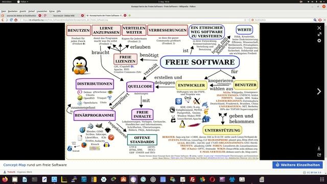 Unterschied "apt update" und "apt upgrade" in debian einfach und ausführlich erklärt LF2, LF9 смотреть онлайн