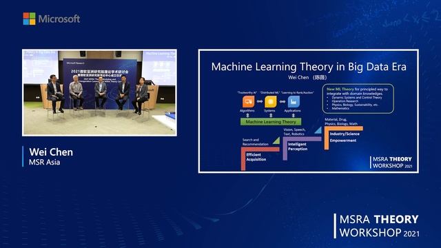 Panel: Theory Research in Big Data Era смотреть онлайн
