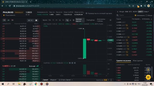 First 10 minutes of PHA listing on binance | Первые 10 минут листинга криптовалюты PHA | PHA IEO смотреть онлайн