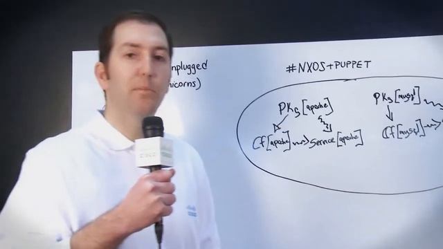 Engineers Unplugged S5|Ep3: NXOS and Puppet смотреть онлайн
