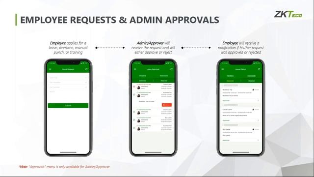ZKBioTime APP, BioTime Mobile Application Online Training смотреть онлайн