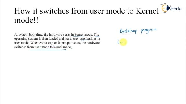 Understanding User Mode And Kernel Mode In GATE Operating System смотреть онлайн