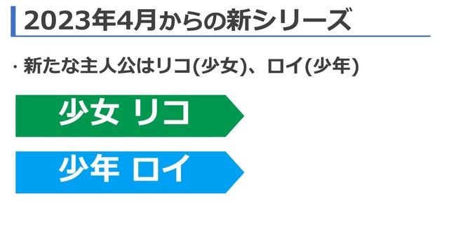 ポケットモンスター(ポケモン)、主人公のサトシが交代（引退）して、2023年4月から新シリーズがスタートする。新主人公はリコ(少女)とロイ(少年)！！ смотреть онлайн