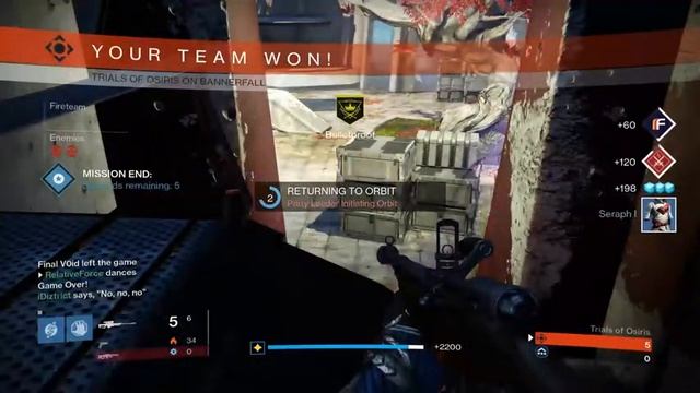 Relative Talk: Episode 1 - The new destiny meta baby! смотреть онлайн