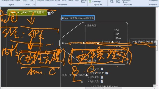 Linux文件IO操作-1.Linux高级程序_IO操作1 смотреть онлайн