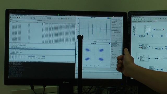 Demo: GNU Radio IEEE 802.11a/g/p OFDM Receiver смотреть онлайн