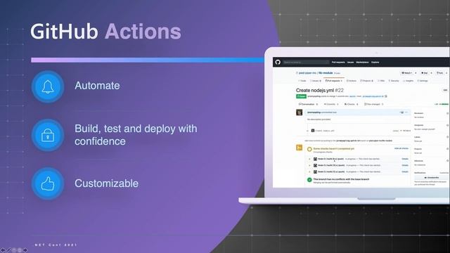 Microservices Made Easy! смотреть онлайн