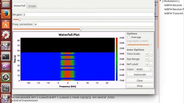 D-STAR audio decoding with gnu radio and gr-dsd and a SDR смотреть онлайн