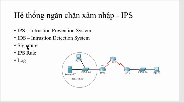 [CCNA] Bài 96. Tìm hiểu hệ thống ngăn chặn xâm nhập mạng IPS/IDS смотреть онлайн