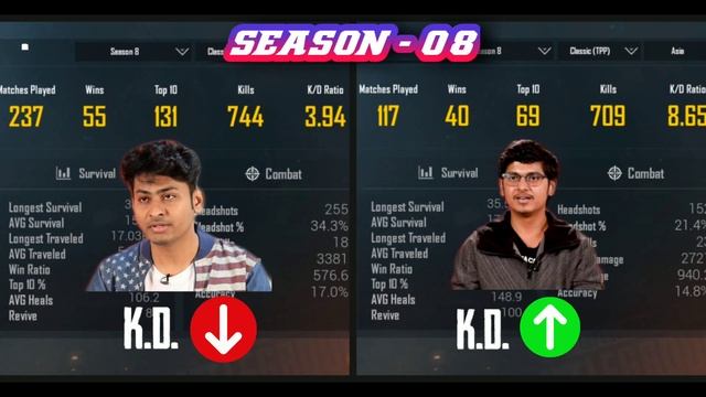 DYNAMO VS MORTAL SEASON 1-11 | KD. Stats Comparison| PUBG MOBILE #tg4life смотреть онлайн