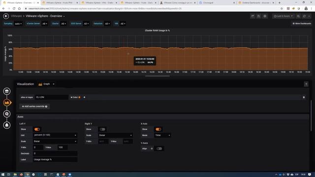 2020/01/31 #vBrownBag LATAM - Monitorización moderna de entornos VMware vSphere @jorgedlcruz смотреть онлайн