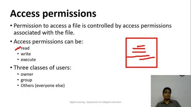 Session 2 - Characteristics of UNIX file system смотреть онлайн