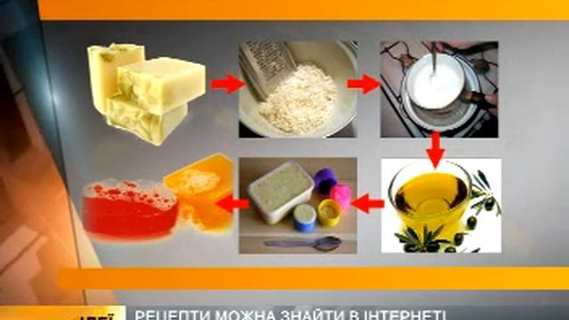 Как заработать "мыльные" деньги смотреть онлайн
