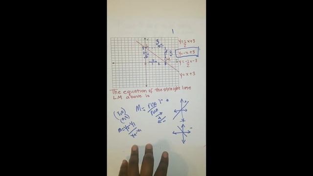 CXC CSEC MATH PRACTICE смотреть онлайн
