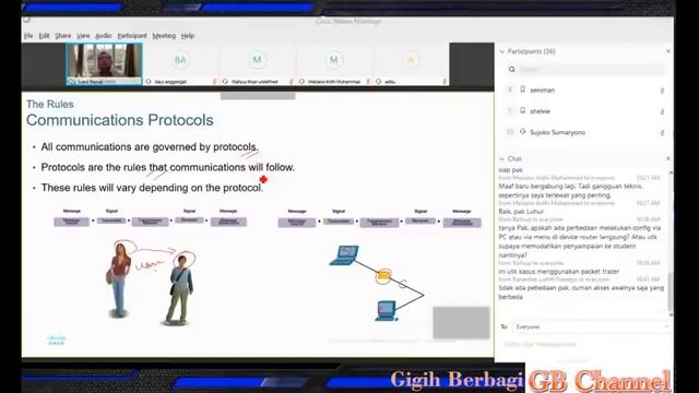 ToT CCNA смотреть онлайн