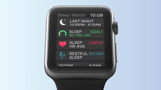 Apple Watch Series 6: All The Leaks смотреть онлайн
