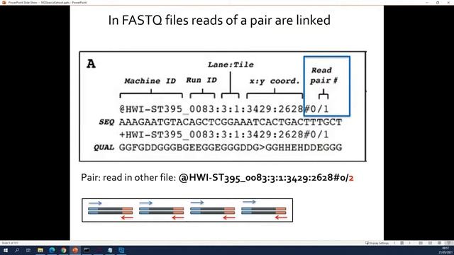 NGS introduction 53d by VIB Bioinformatics Core смотреть онлайн
