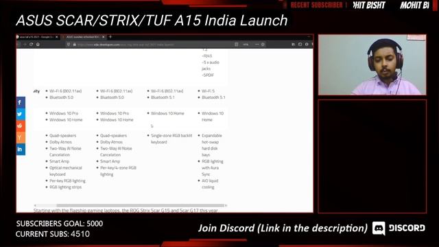 Asus TUF A15 2021 Ryzen 7 5800H RTX 3060 India Launch 😀🔥 смотреть онлайн