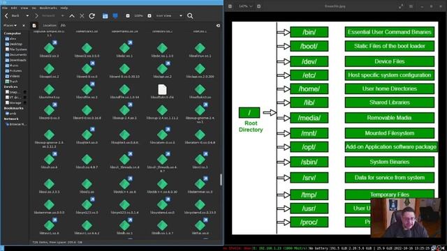 The Linux File System Made Easy !!! смотреть онлайн